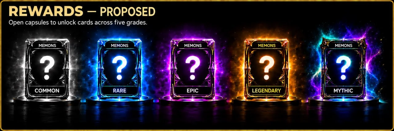 Proposed rewards: Common, Rare, Epic, Legendary and Mythic cards